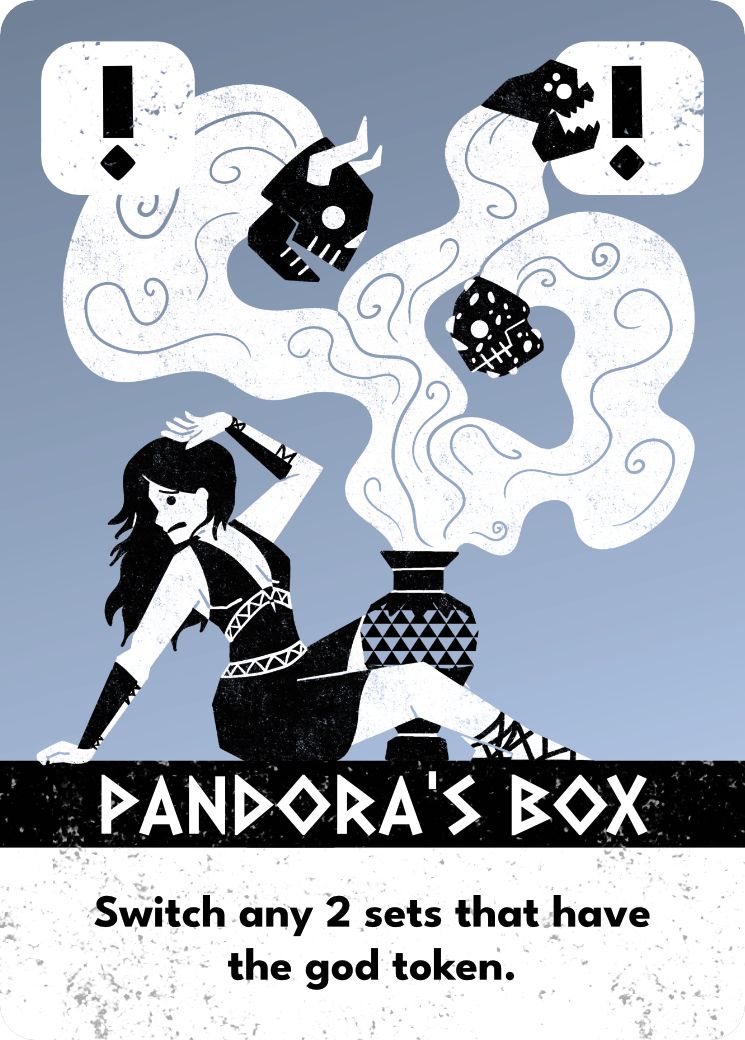Pandoras box